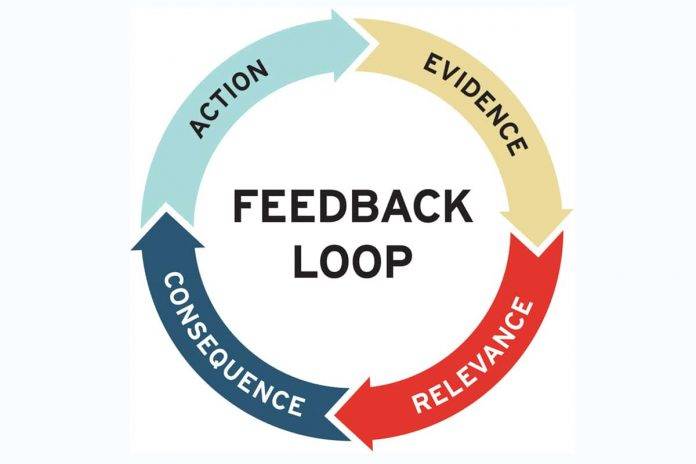 Smart Feedback is Important graphic
