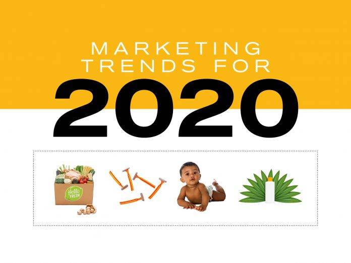 The Work Culture Trends of 2020 banner fresh