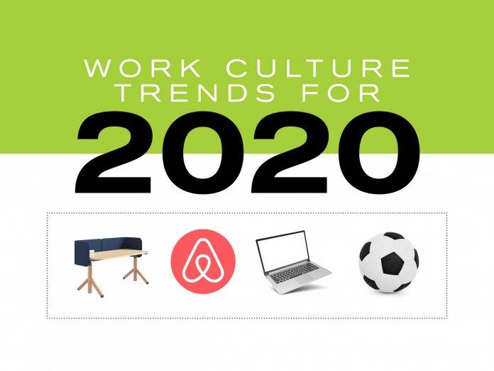 The Work Culture Trends of 2020 banner