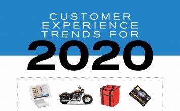 The Work Culture Trends of 2020 banner blue