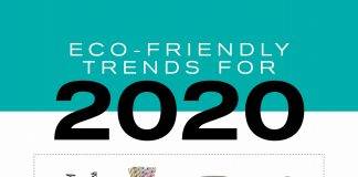 The Work Culture Trends of 2020 cars