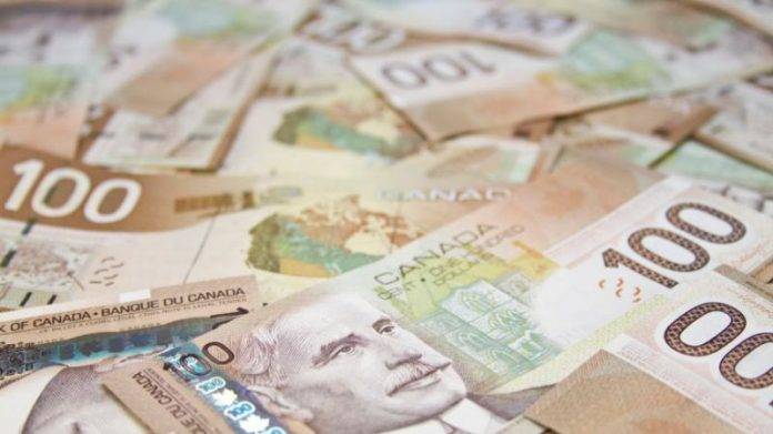 Markets COVID-19 Environment Money