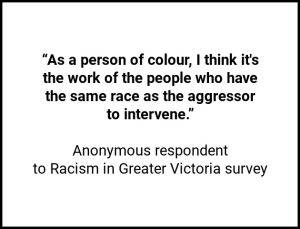 “As a person of colour, I think it's the work of the people who have the same race as the aggressor to intervene.” 