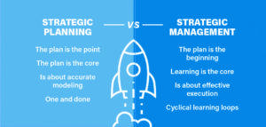 Strategy, Tactic or Waste of Time? Douglas Magazine - Feb/March 2023
