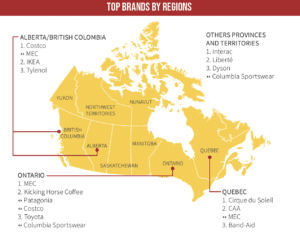 The power of branding - Douglas Dec/Jan 2023 2024