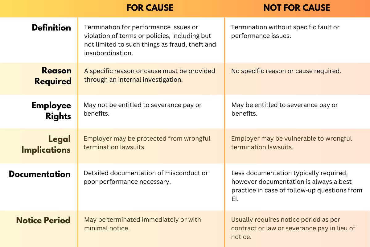 Navigating toxic workplace behavior