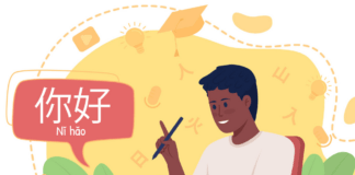 Mandarin Chinese business language
