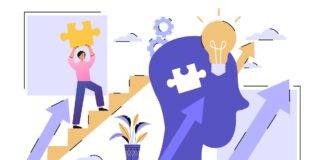 HR Trends