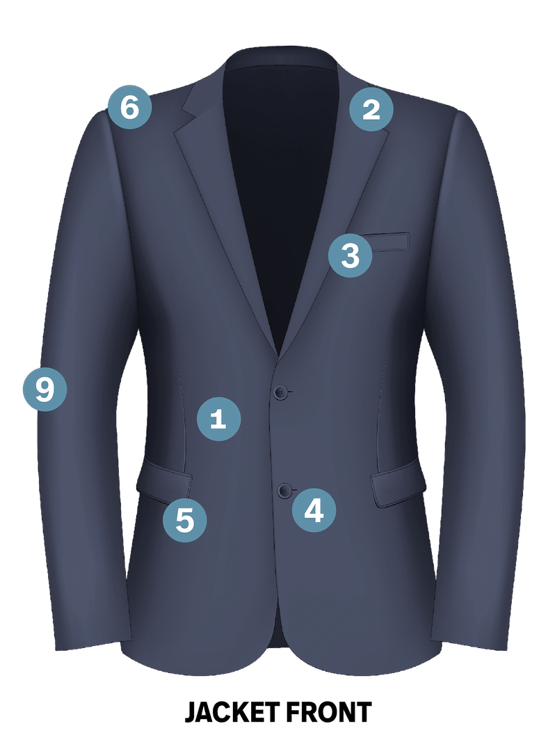 jacket tailoring guide