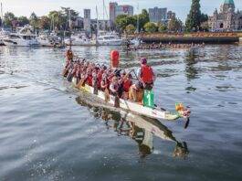 Team Building Victoria