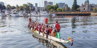 Team Building Victoria