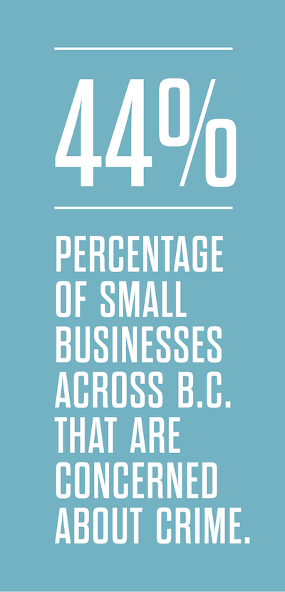 business vandalism Victoria