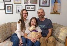 Children’s Health Foundation