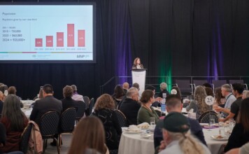 Vancouver Island Economic Alliance (VIEA) State of the Island Summit