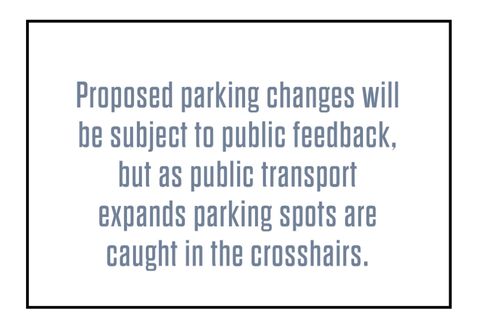 2026 Victoria parking changes