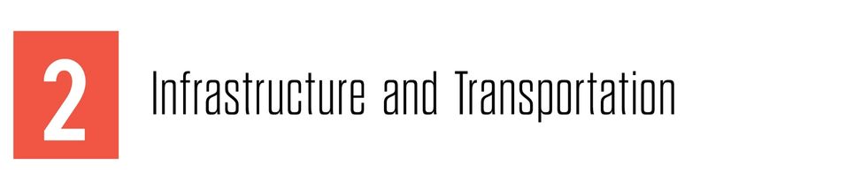 How is Victoria improving infrastructure and transit for residents