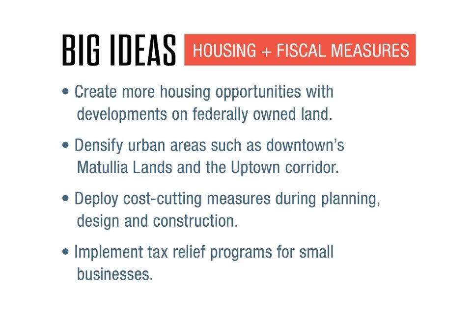 Housing opportunities and fiscal measures outlined