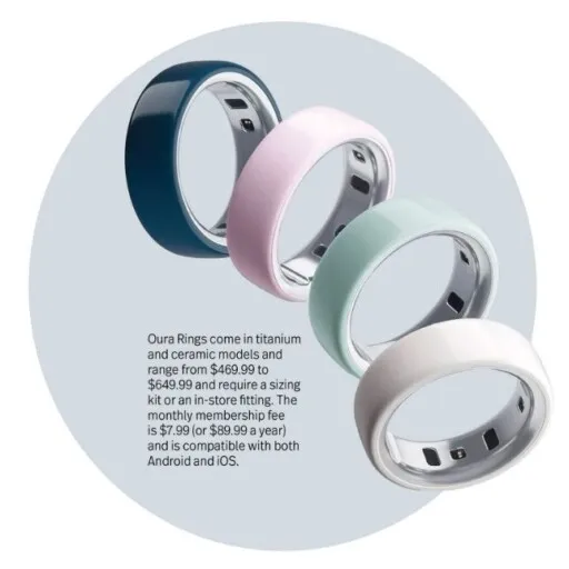 Four Oura Rings in various colors